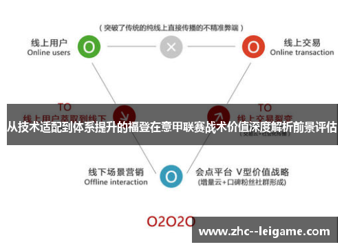 从技术适配到体系提升的福登在意甲联赛战术价值深度解析前景评估