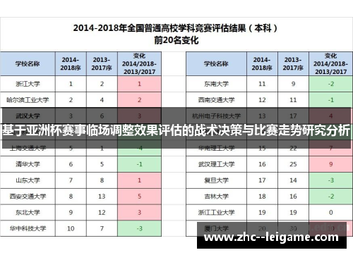 基于亚洲杯赛事临场调整效果评估的战术决策与比赛走势研究分析