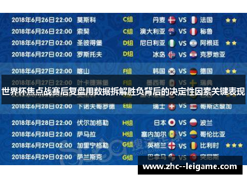 世界杯焦点战赛后复盘用数据拆解胜负背后的决定性因素关键表现
