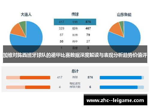 加维对阵西班牙球队的德甲比赛数据深度解读与表现分析趋势价值评 加维对阵西班牙球队的德甲比赛数据深度解读与表现分析趋势价值评