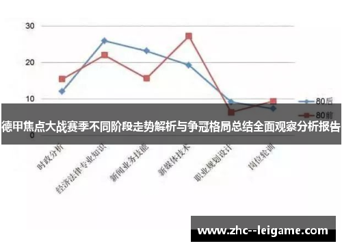 德甲焦点大战赛季不同阶段走势解析与争冠格局总结全面观察分析报告 德甲焦点大战赛季不同阶段走势解析与争冠格局总结全面观察分析报告