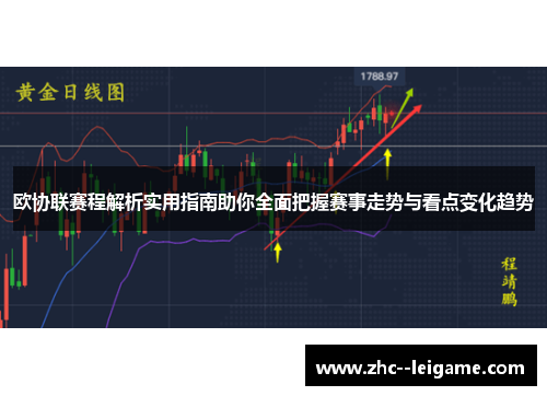 欧协联赛程解析实用指南助你全面把握赛事走势与看点变化趋势 欧协联赛程解析实用指南助你全面把握赛事走势与看点变化趋势