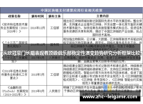 从欧冠豪门长期表现看顶级俱乐部稳定性演变趋势研究分析框架比较 从欧冠豪门长期表现看顶级俱乐部稳定性演变趋势研究分析框架比较