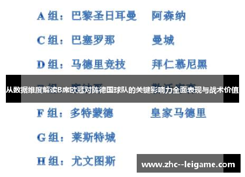 从数据维度解读B席欧冠对阵德国球队的关键影响力全面表现与战术价值 从数据维度解读B席欧冠对阵德国球队的关键影响力全面表现与战术价值